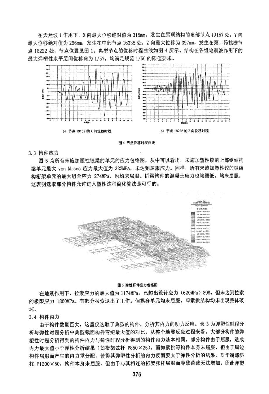 广州新客站无站台柱雨棚弹塑性时程分析_第5页