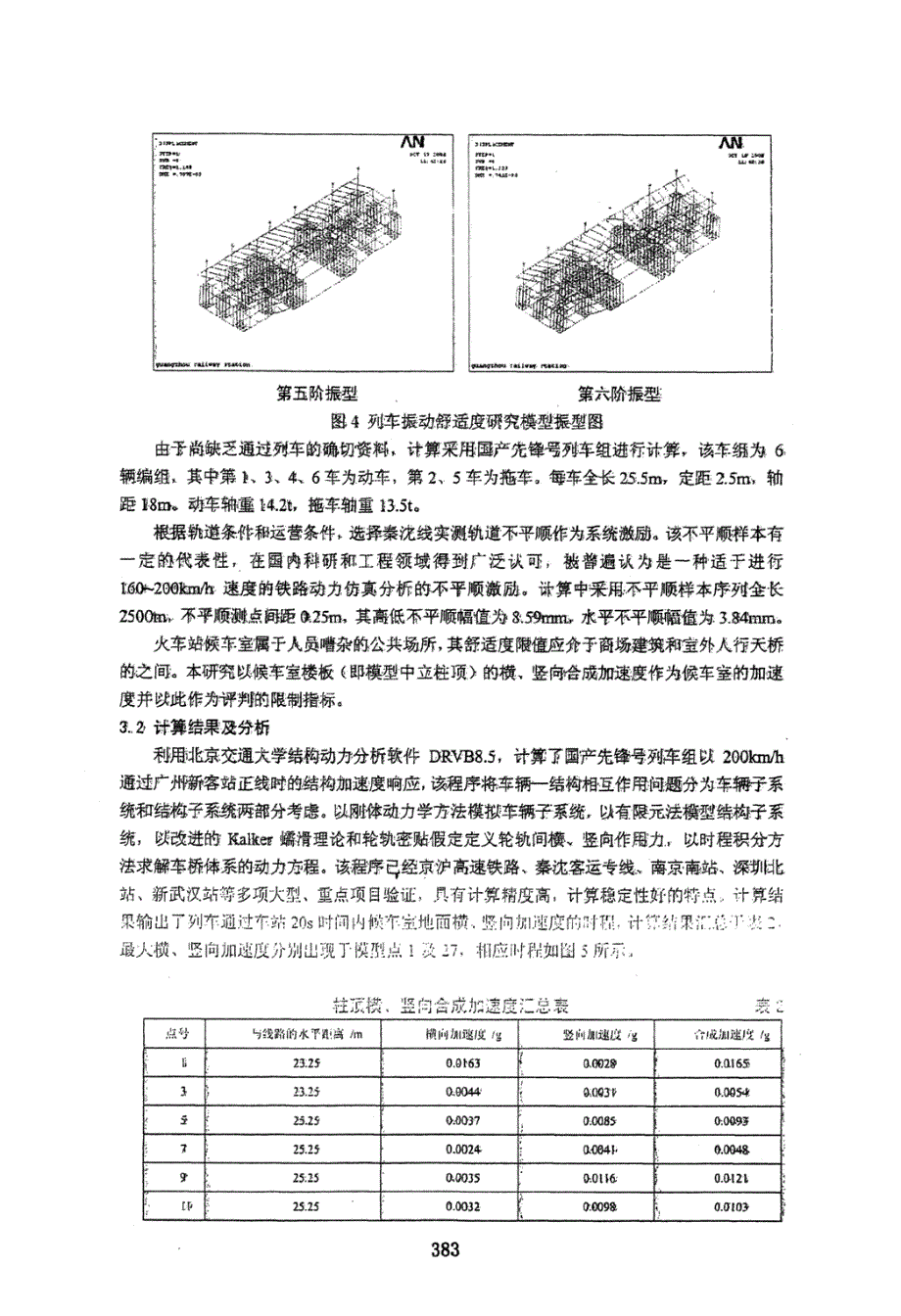 广州新客站振动舒适度研究_第4页