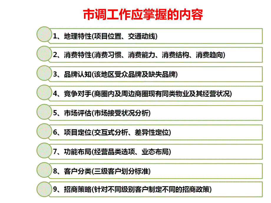 招商谈判的策略总结_第4页