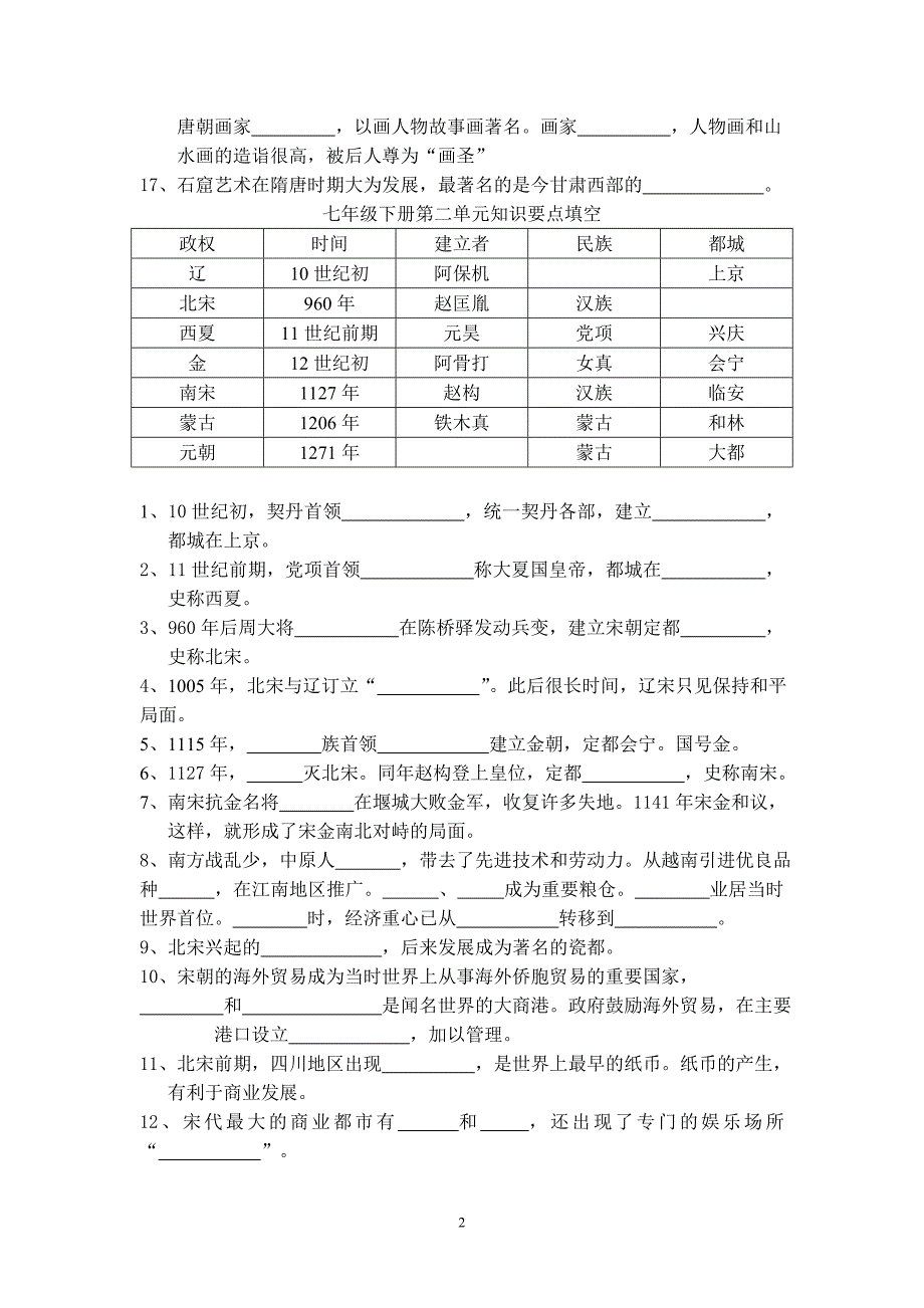 七年级下册单元知识要点填空1、2单元_第2页