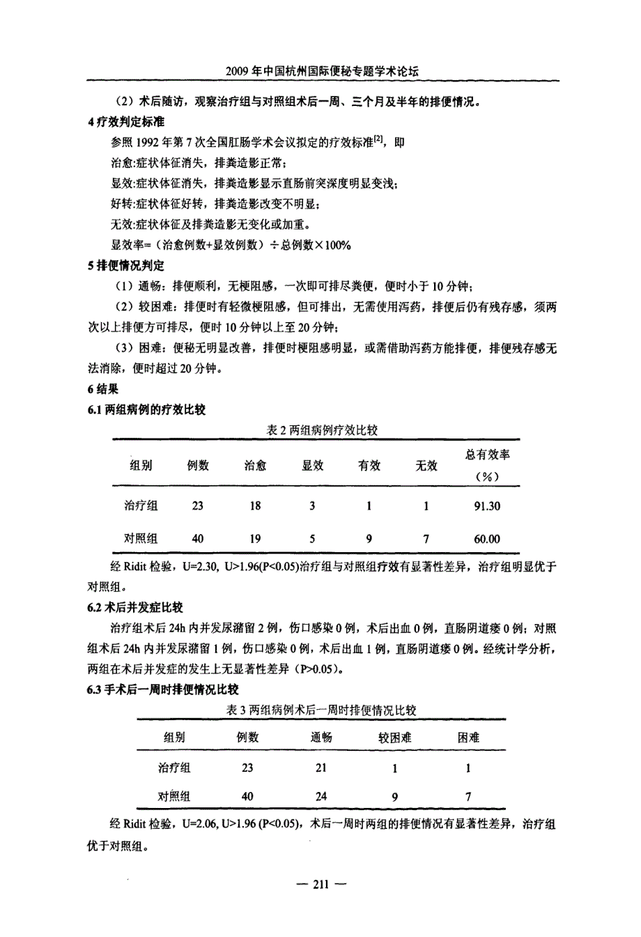 双半环直肠下端黏膜切除术治疗直肠前突临床观察_第3页