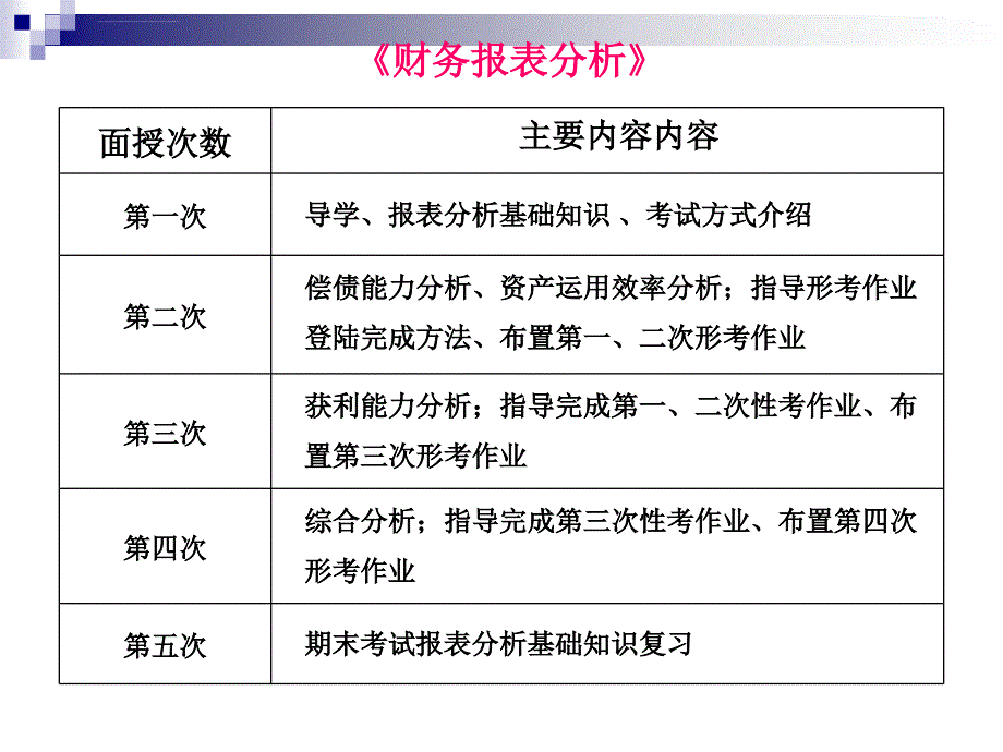 财务报表分析形考作业要求课件_第2页