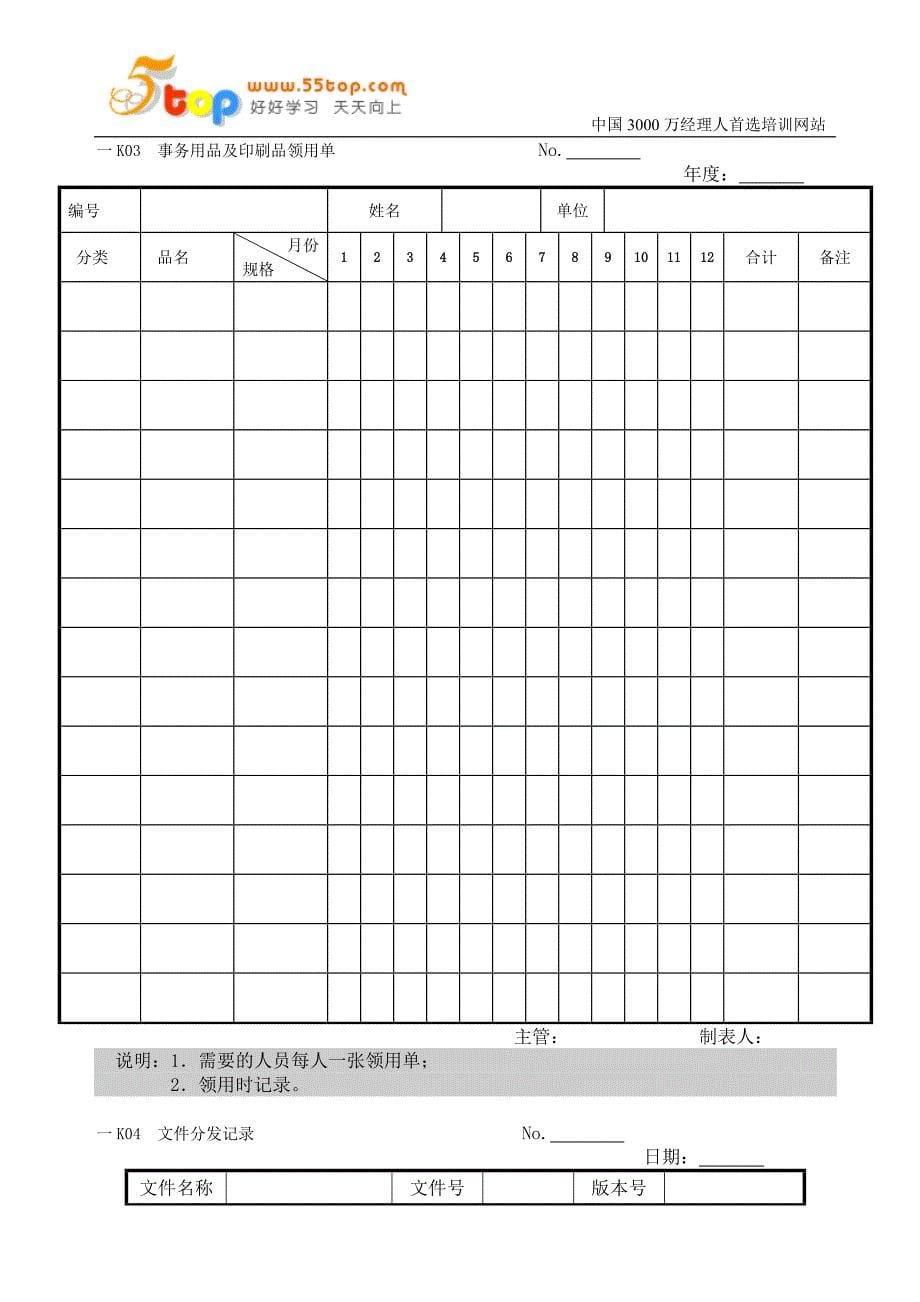 洁净区卫生管理制_第5页