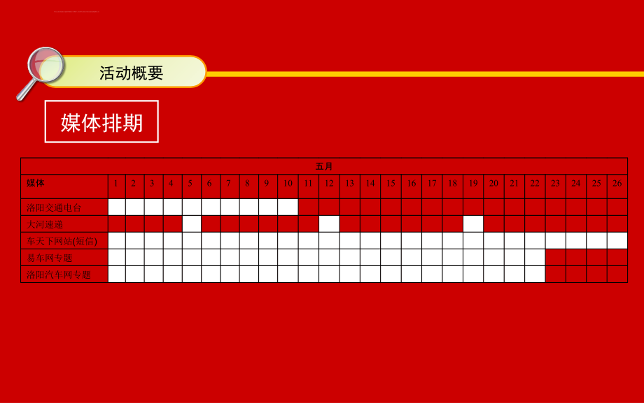 2011年某车城5周年庆典策划方案_第3页