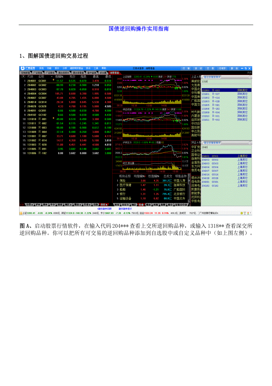 国债逆回购操作实用指南_第1页
