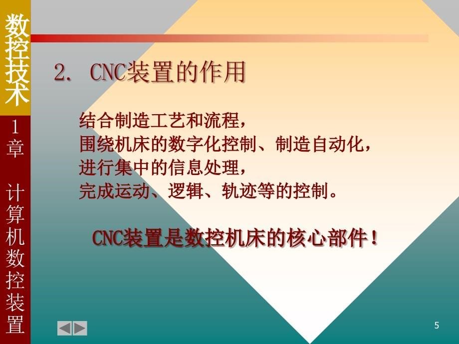 计算机数控装置ppt培训课件_第5页