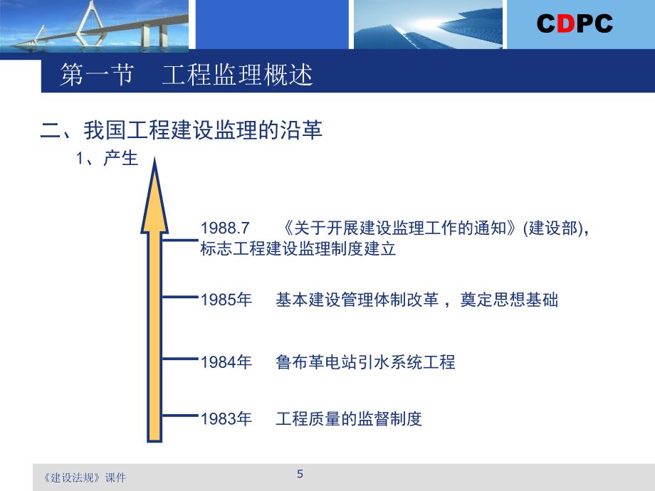 工程建设监理法规ppt培训课件_第5页