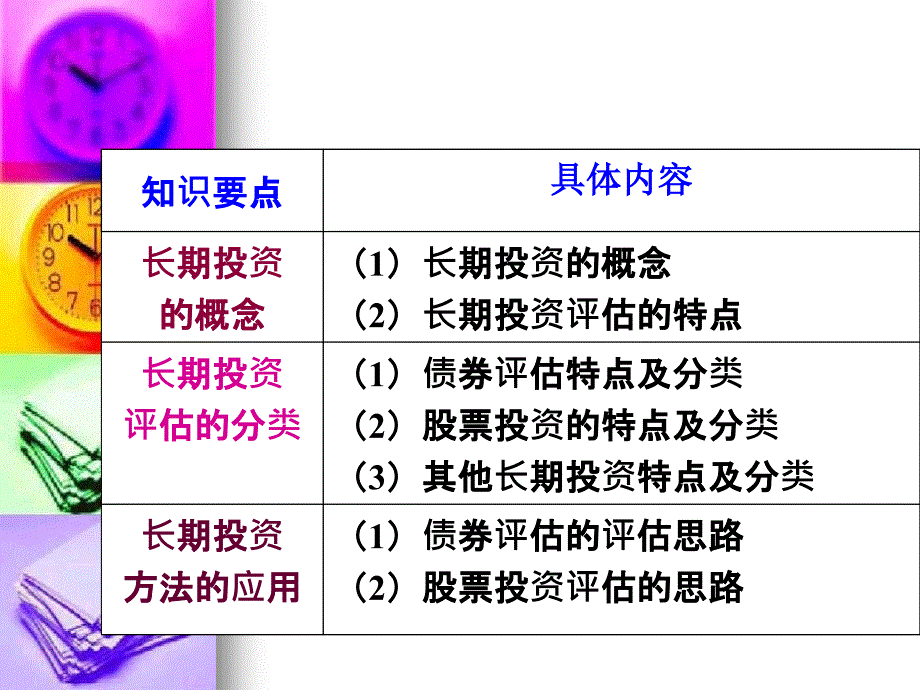 长期投资与专项资产评估_第2页