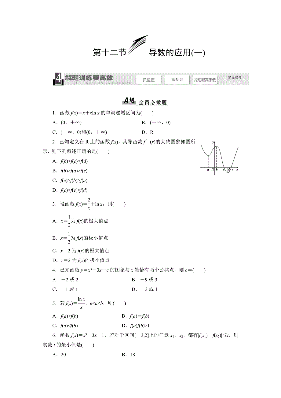 《三维设计》3-2导数的应用(一)(含解析)=====练习_第1页