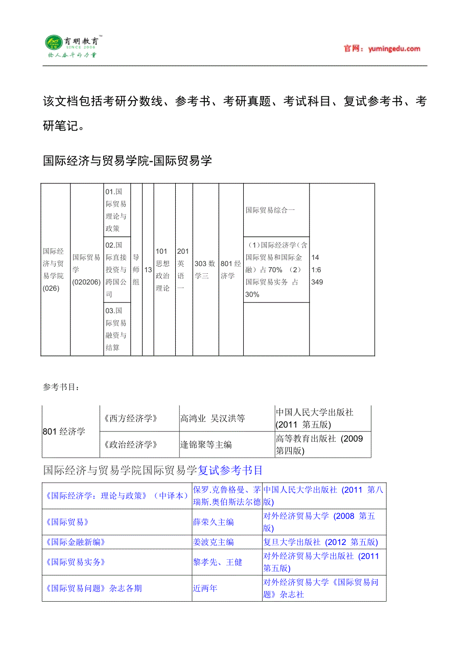 2015年中央财经大学国际贸易学考研真题汇总8_第1页