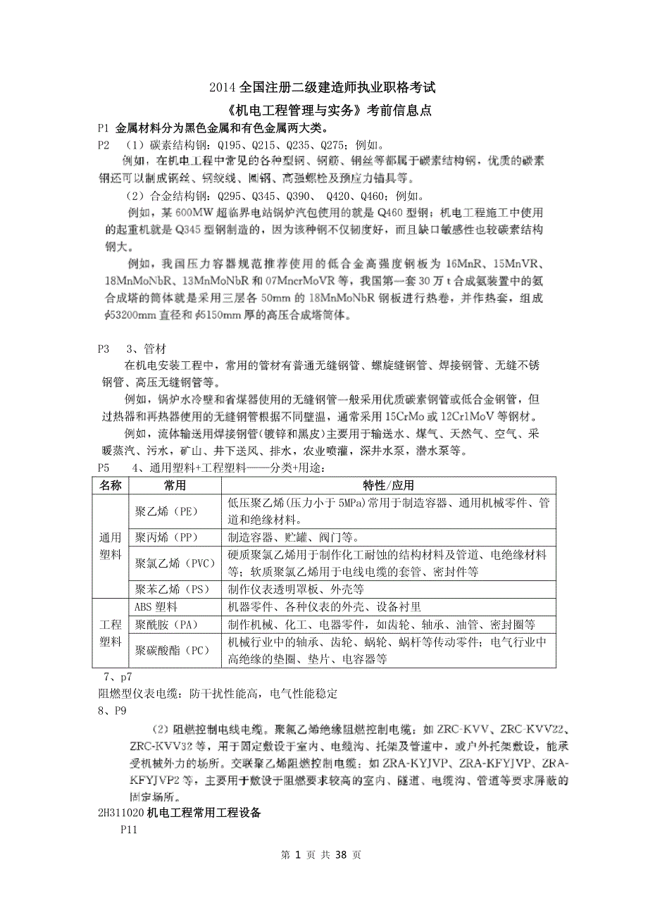 优路二建造师机电实务考前信息点_第1页