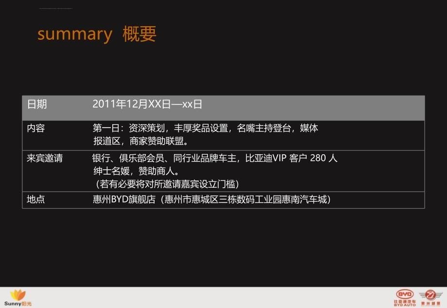 2011年“一路通驰骋，卓越新境界”byd比亚迪汽车年度答谢会策划方案_第5页