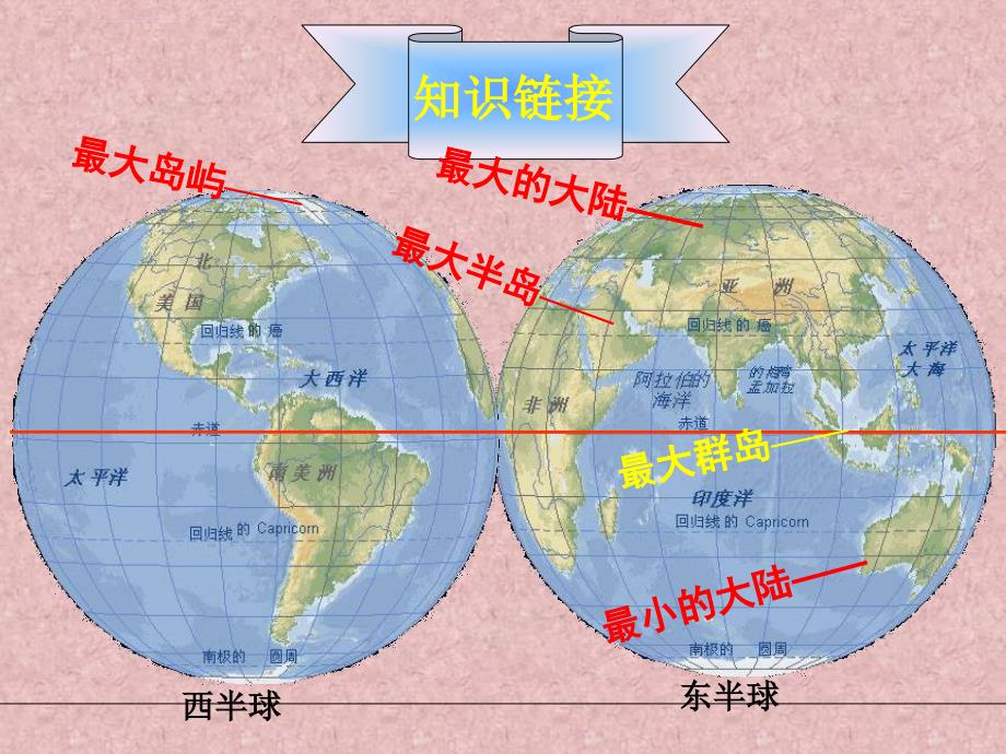 2014-2015学年度第一学期浙江平湖中学中考地理第二轮复习各大洲各大洋ppt培训课件_第4页