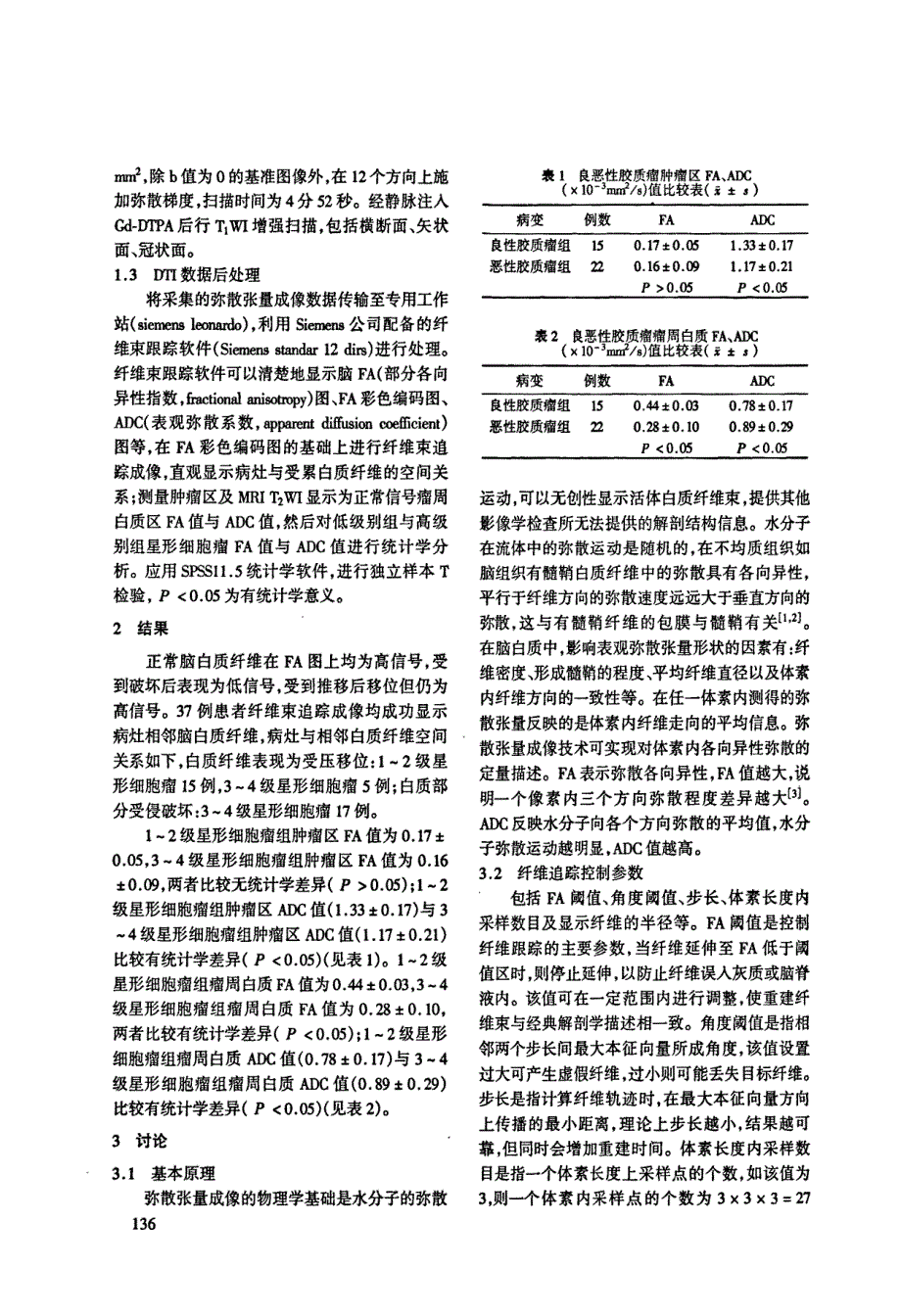 DTI在星形细胞瘤分级中的应用_第2页