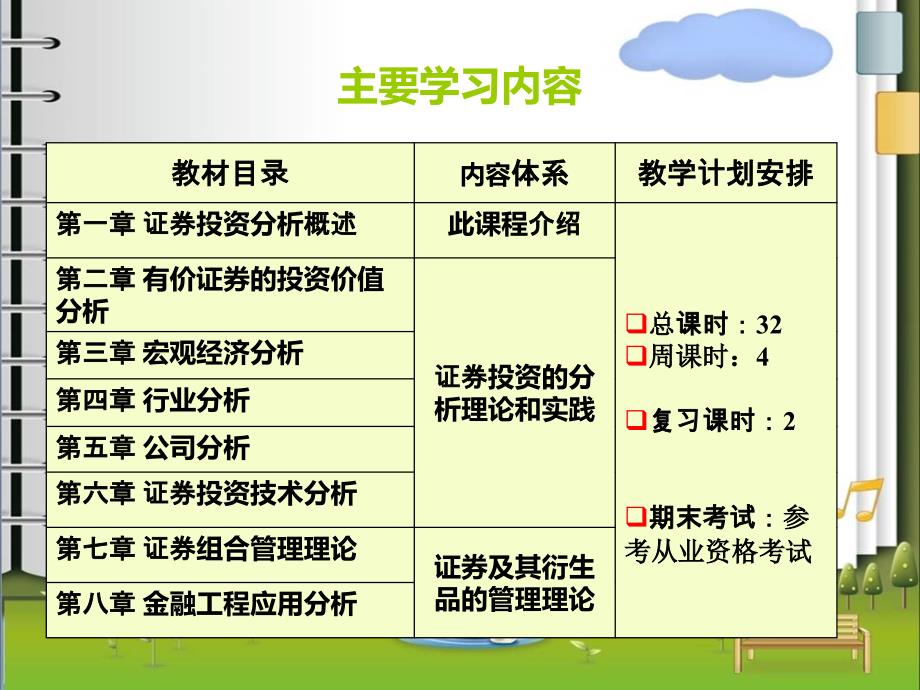 证券投资分析概论_第4页