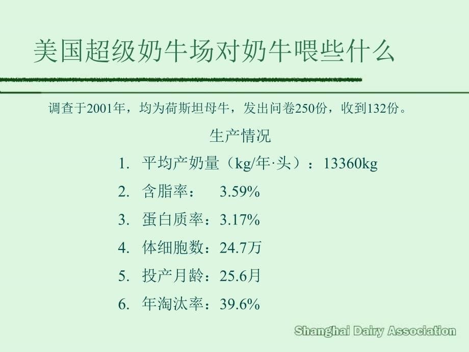 【精品】高产奶牛的饲养进展56_第5页