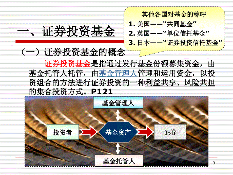 证券投资基金(3)_第3页