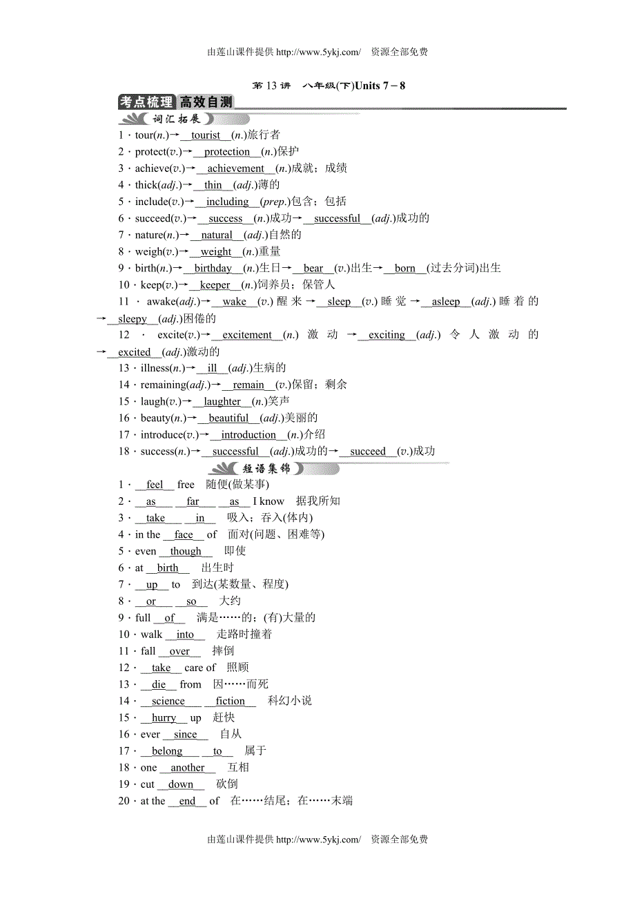 八年级(下)Units 7-8考点跟踪_第1页