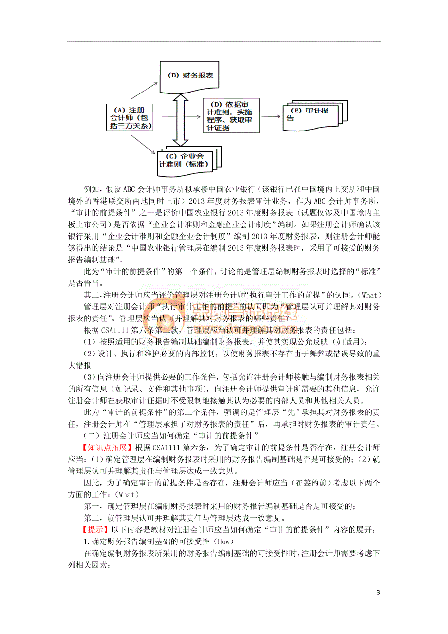 专题01 审计计划_第3页