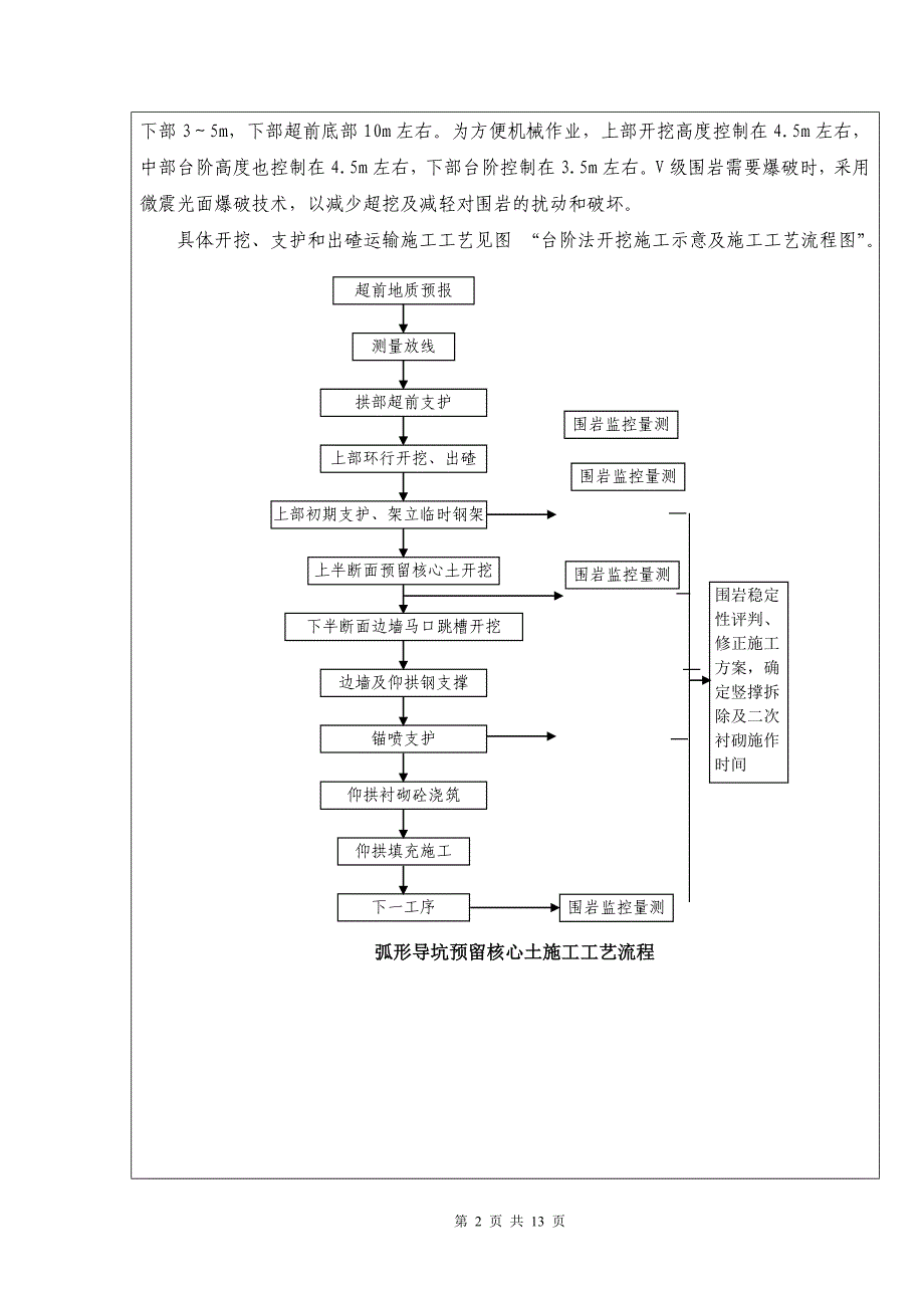 V类围岩施工技术交底(第3级)修改_第2页