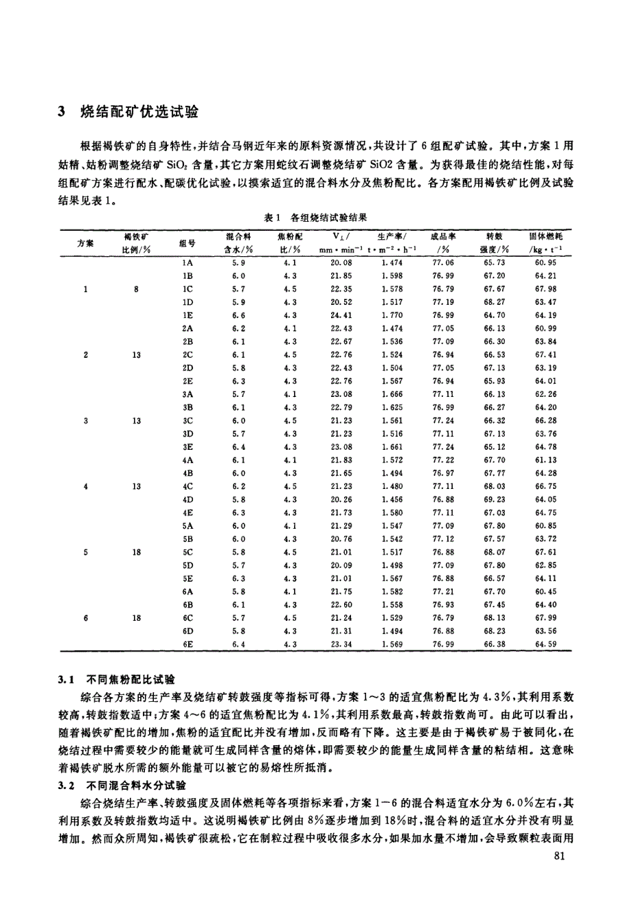 提高褐铁矿比例烧结技术研究_第2页