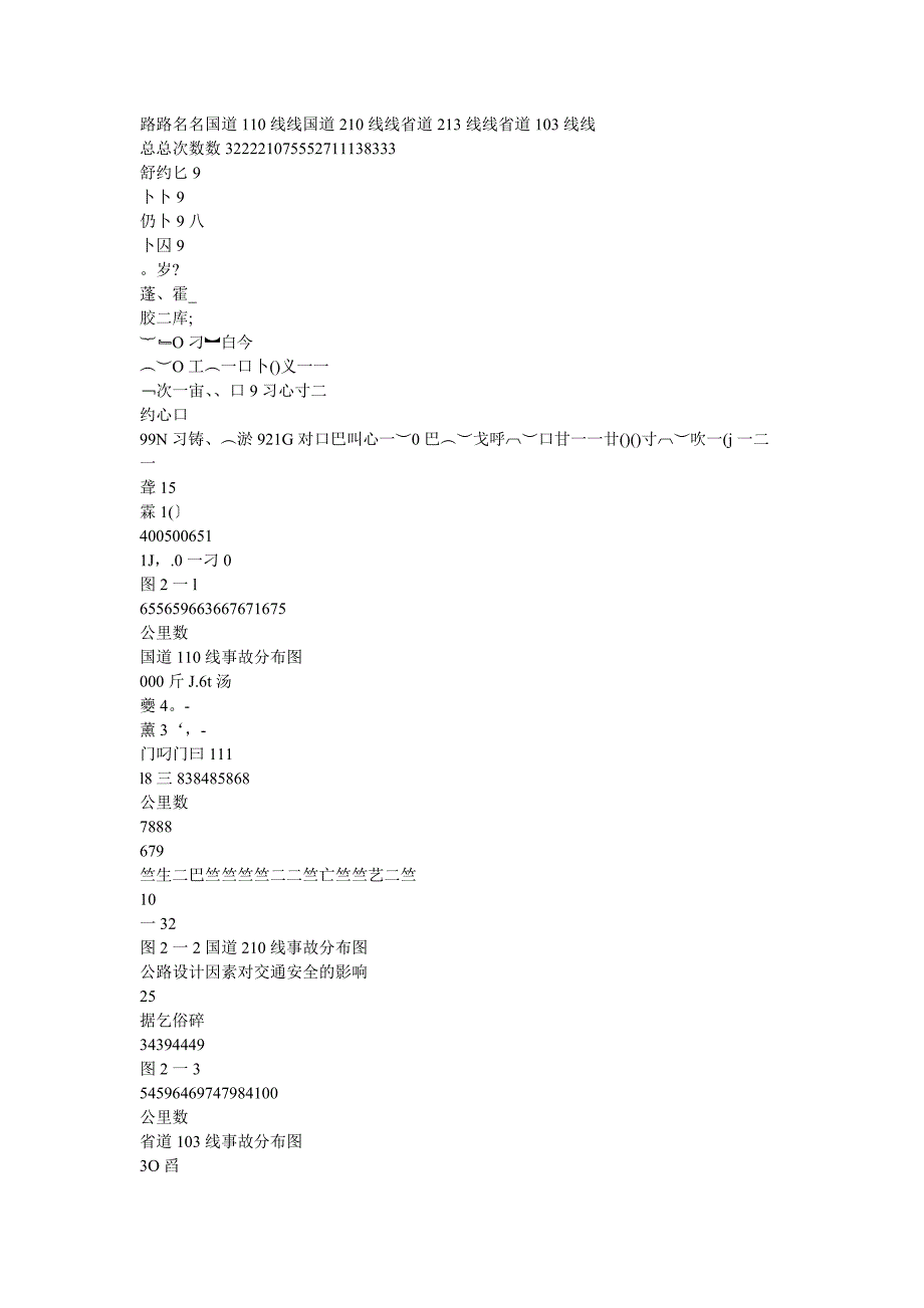 公路设计因素对交通安全的影响_第4页