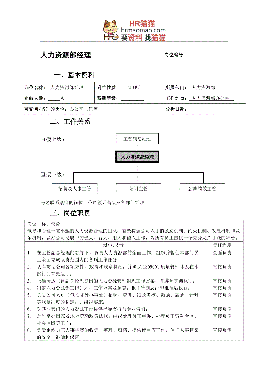 【实例】人力资源各岗位说明书-9页-HR猫猫_第1页