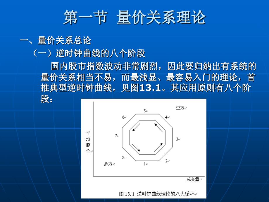 证券投资技术分析(二)证券投资学_第3页