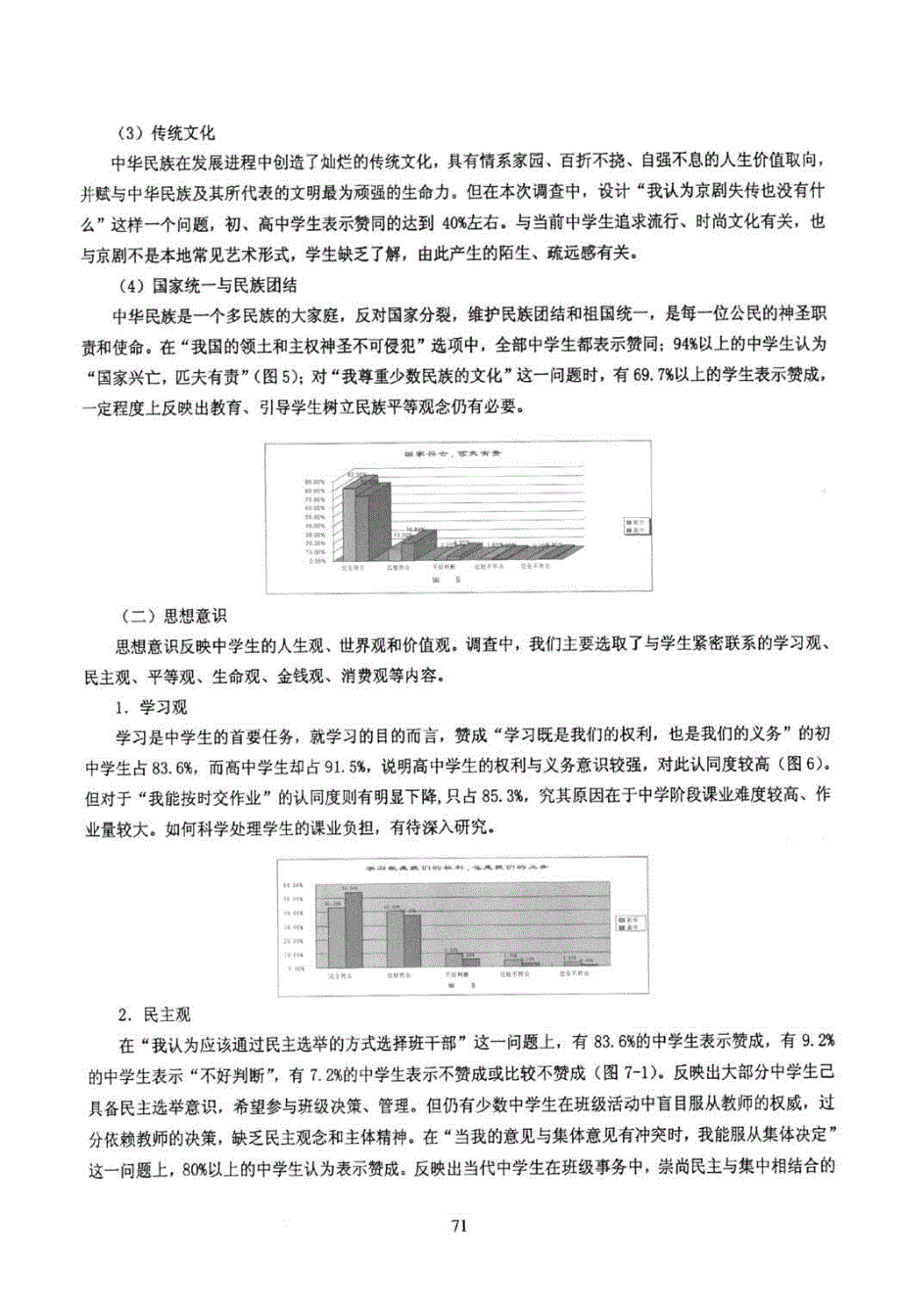 2008年重庆市沙坪坝区中学生思想道德发展测评报告_第4页
