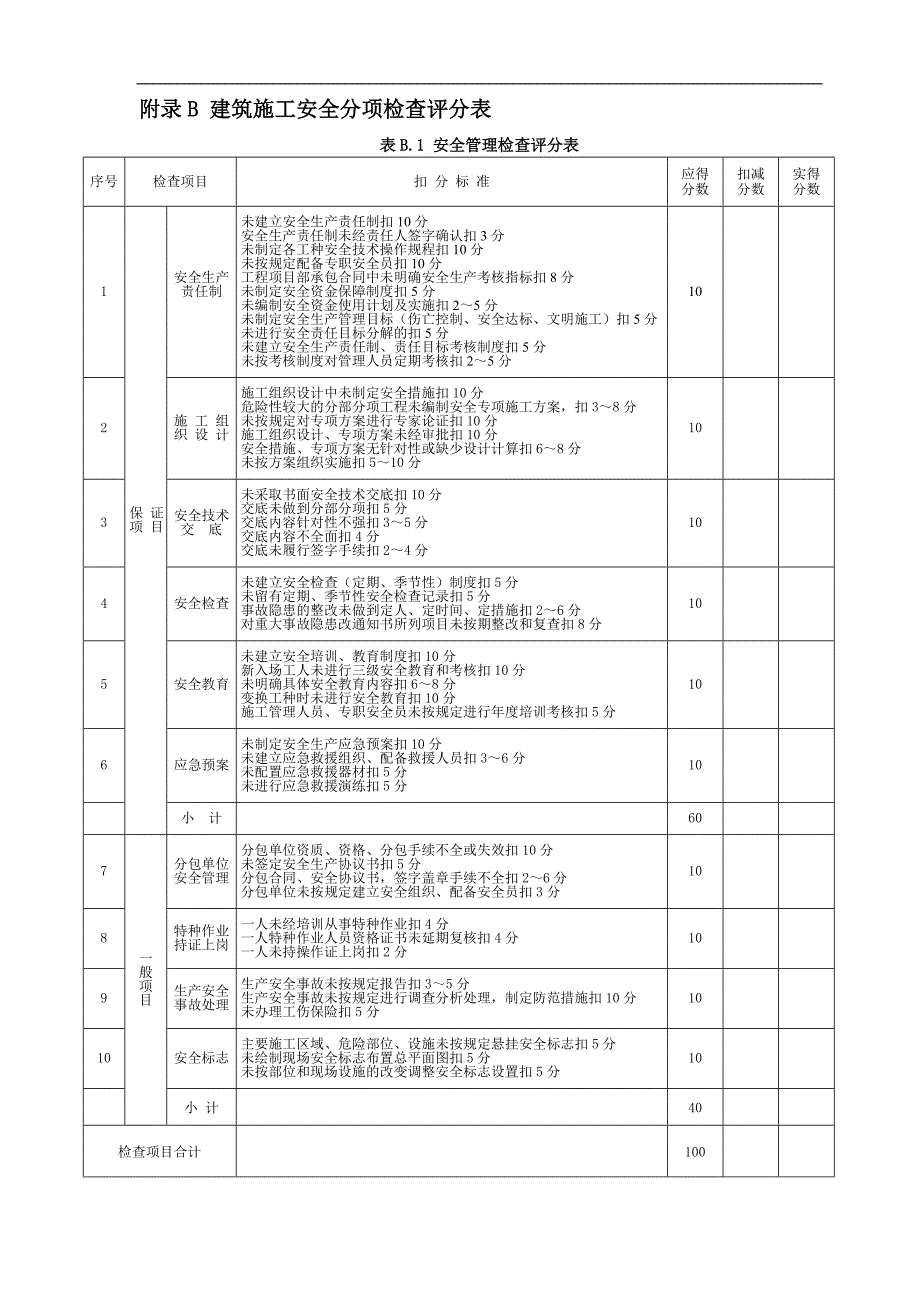 工程安全管理检查评价表_第2页