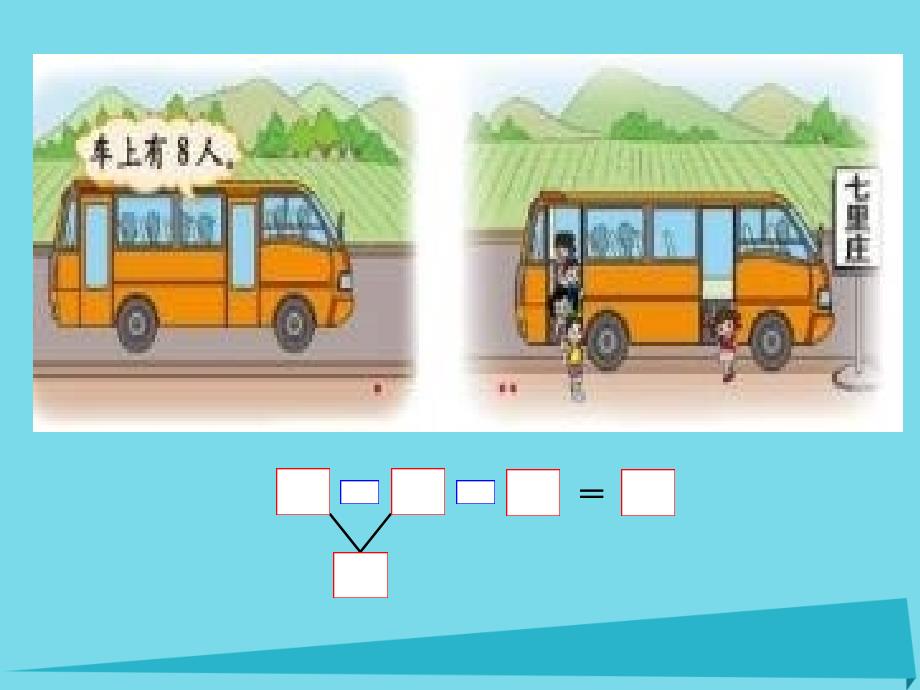 2017春一年级数学上册 第三单元 乘车课件1 北师大版_第3页