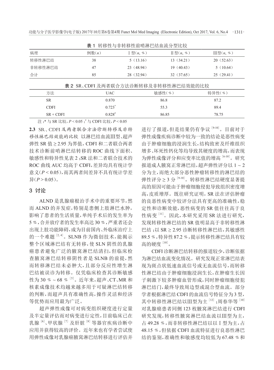 超声弹性成像应变率比值法联合彩色多普勒评估乳腺癌前哨淋巴结转移的价值_第4页