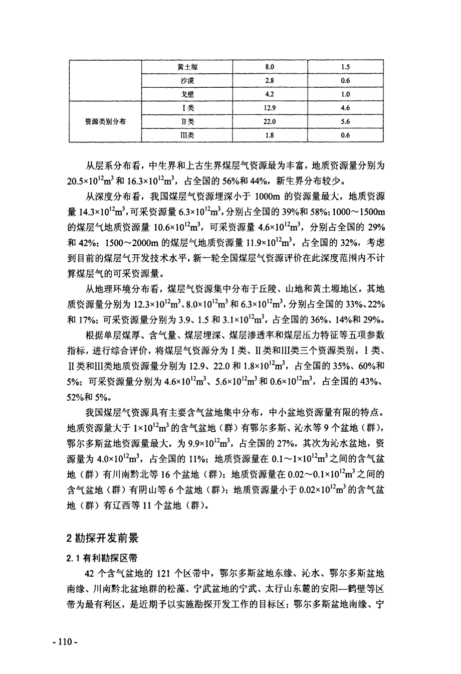 全国煤层气资源潜力与开发前景研究_第2页