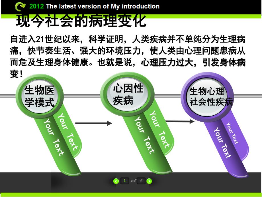 员工辅导-压力缓解与心态调整ppt培训课件_第4页