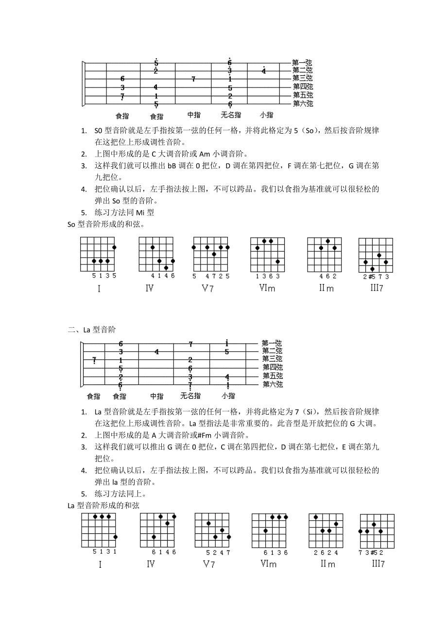 吉他指型与和弦档_第5页