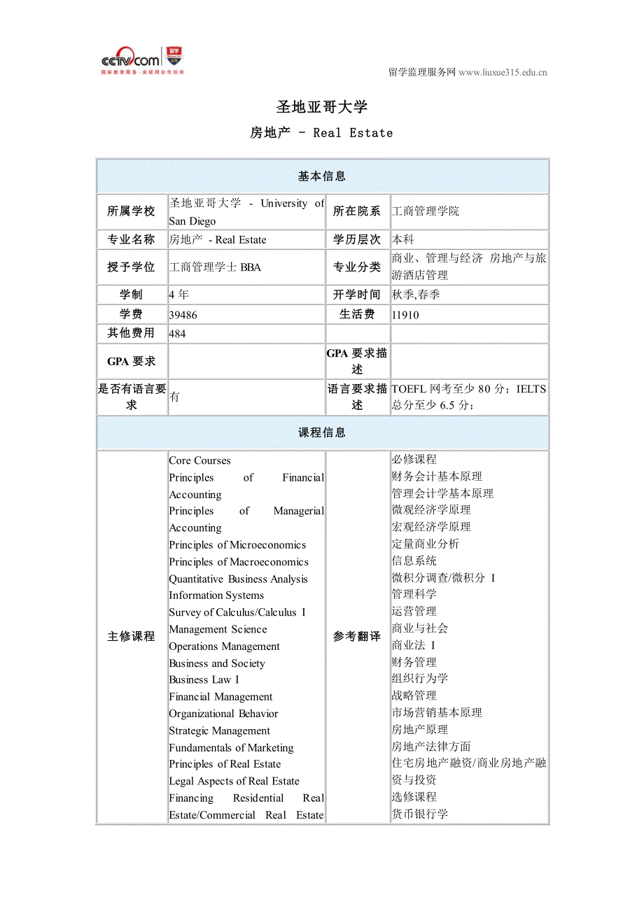 圣地亚哥大学房地产_第1页