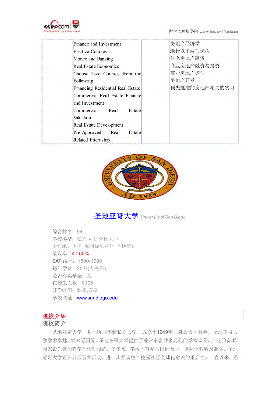 圣地亚哥大学房地产_第2页