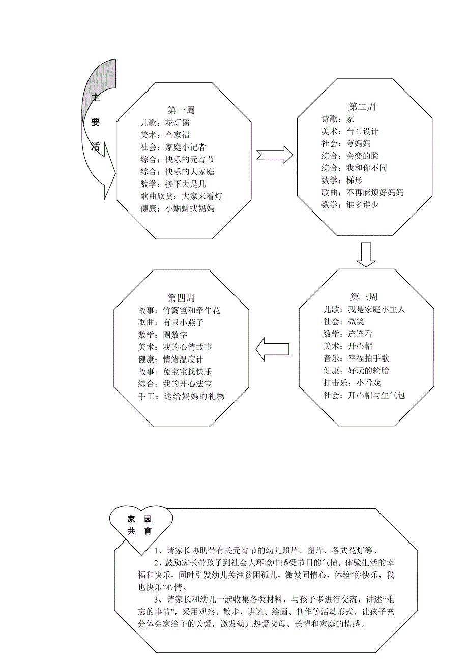 《你快乐,我快乐》_第2页