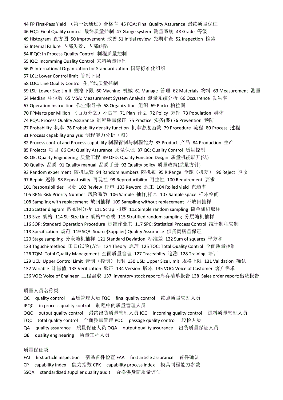 工厂常用单词_第4页