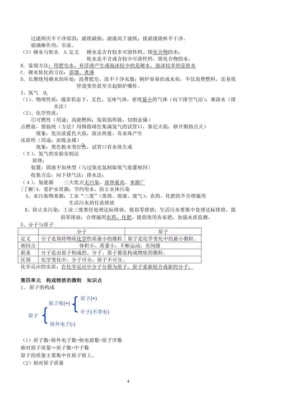 九年级上册化学学科知识点总结_第4页