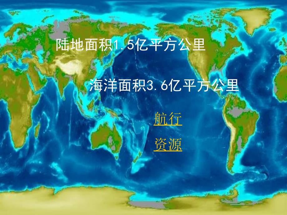 【法学课件】第七章 海洋法_第3页