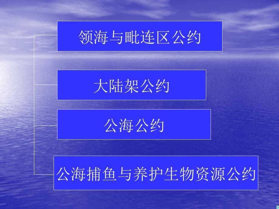 【法学课件】第七章 海洋法_第5页