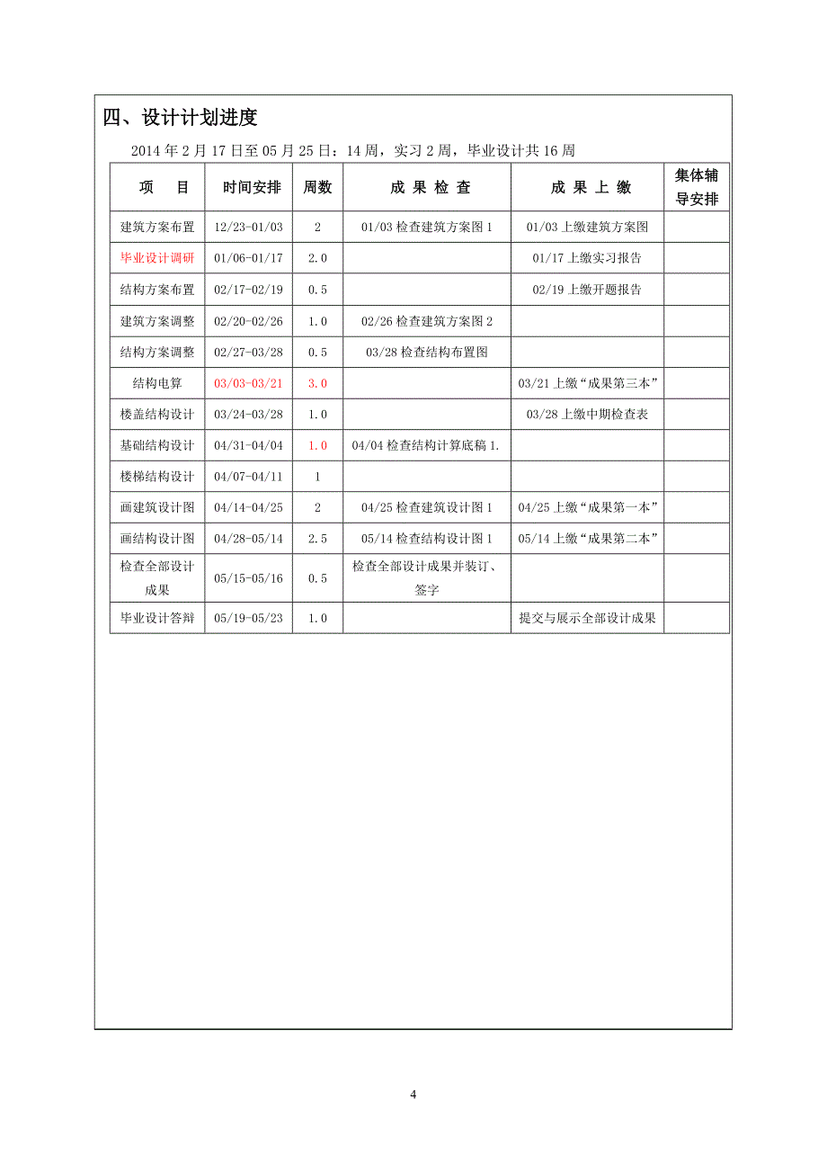 开题报告范例(2)_第4页