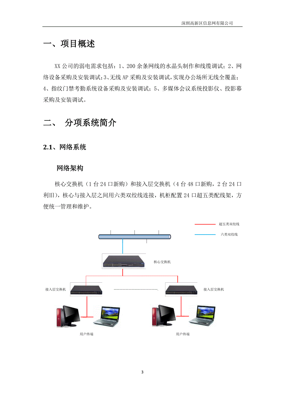 无线覆盖门禁监控弱电方案_第3页