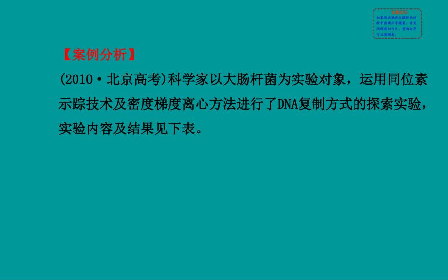 2014届高考生物一轮复习金榜课件(知识概览+主干回顾+核心归纳)：(六)实验过程分析类实验 (共30张PPT)_第2页