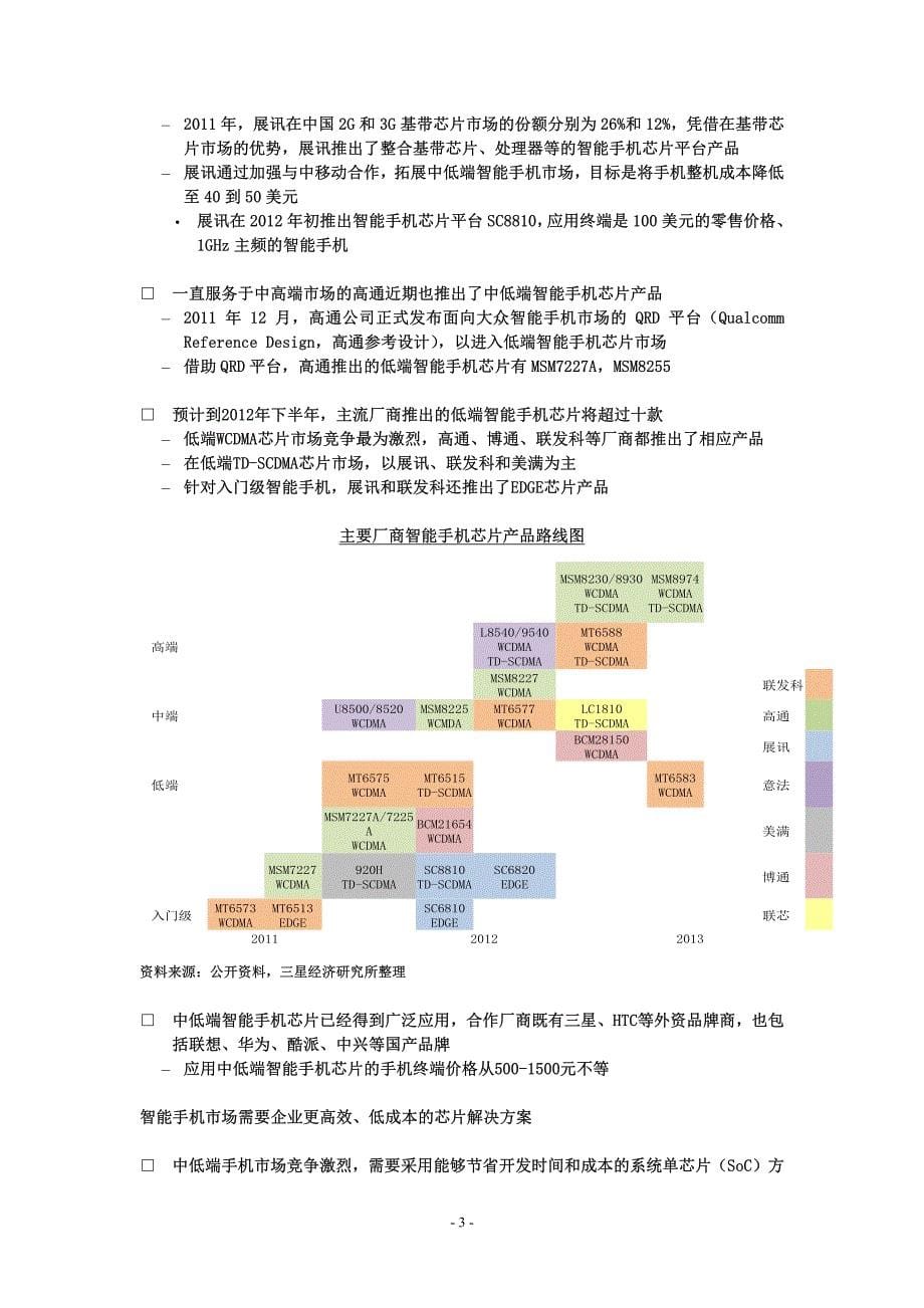 中低端智能手机芯片产业的发展_第5页