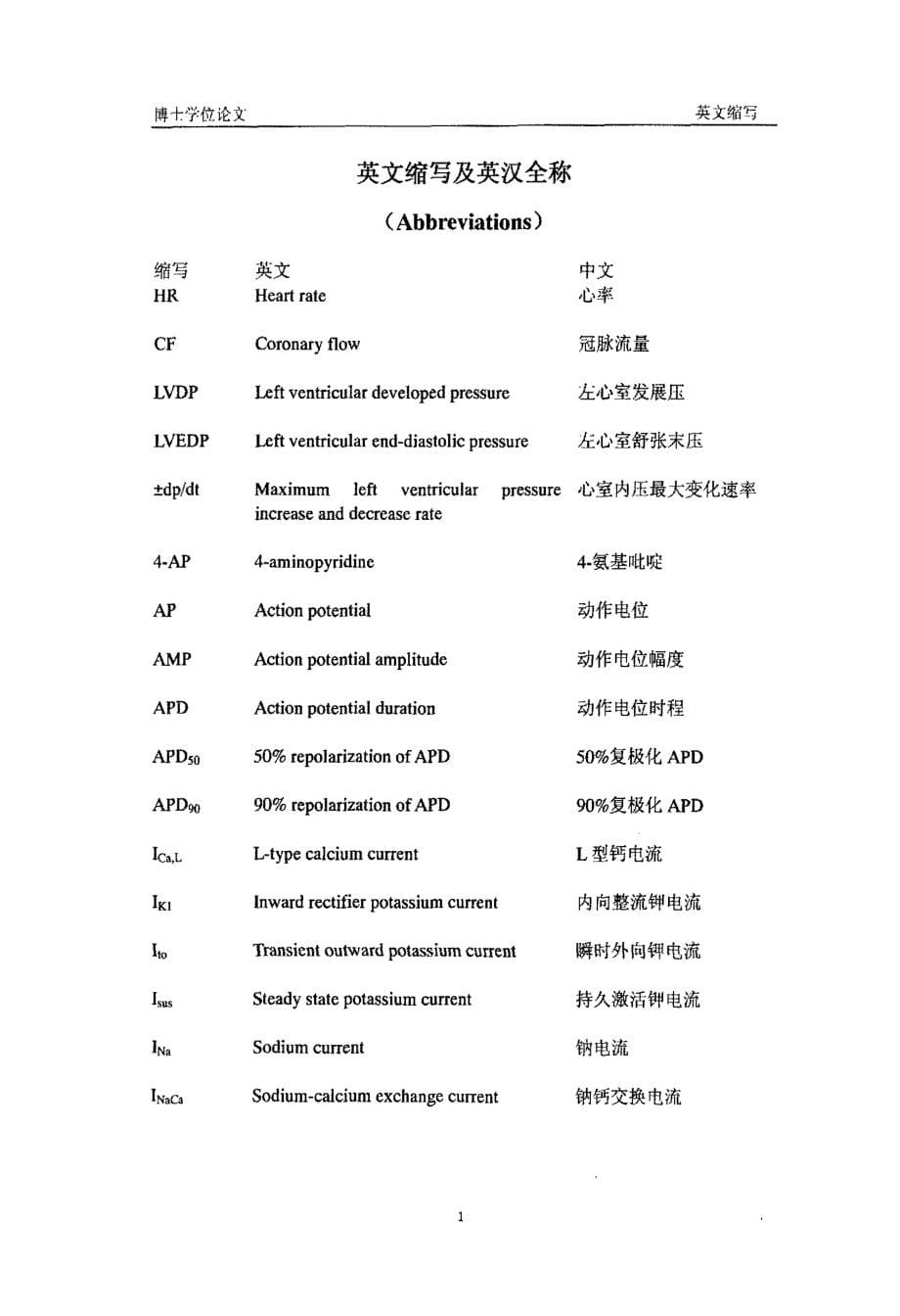 心血管活性物质salusinβ的心肌保护作用及其机制研究_第5页