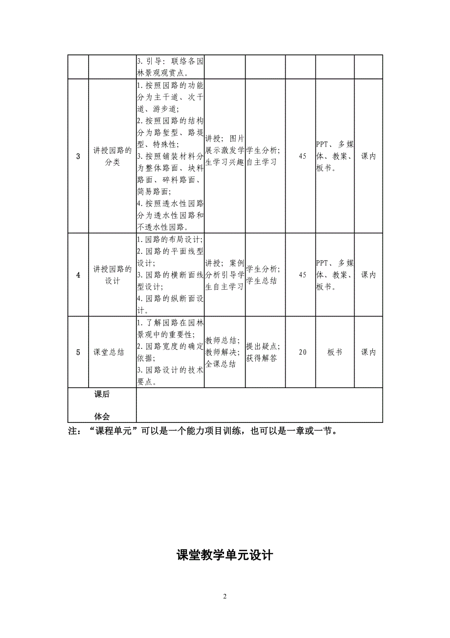 教学单元设计_第2页