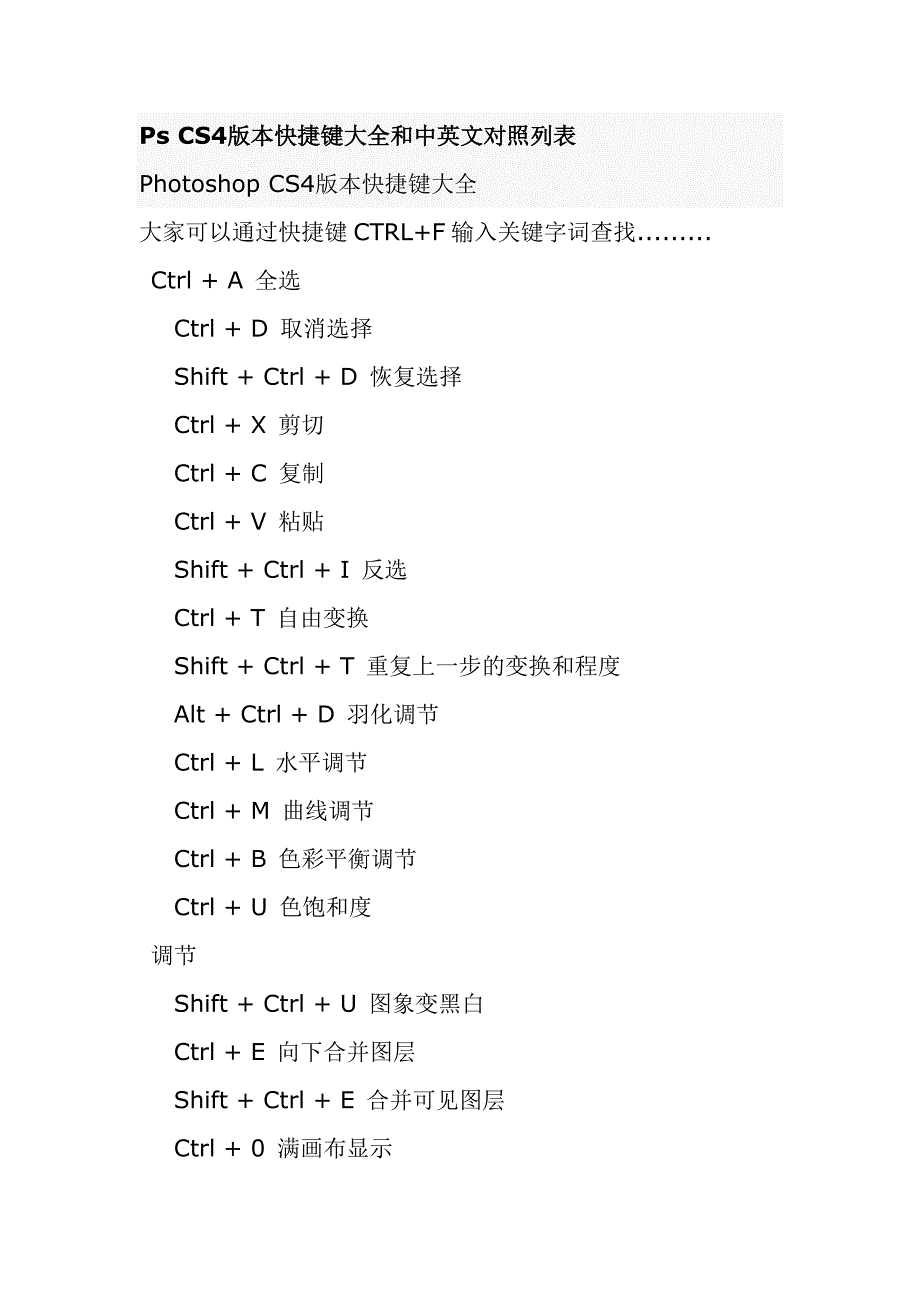 Ps CS4版本快捷键大全和中英文对照列表_第1页