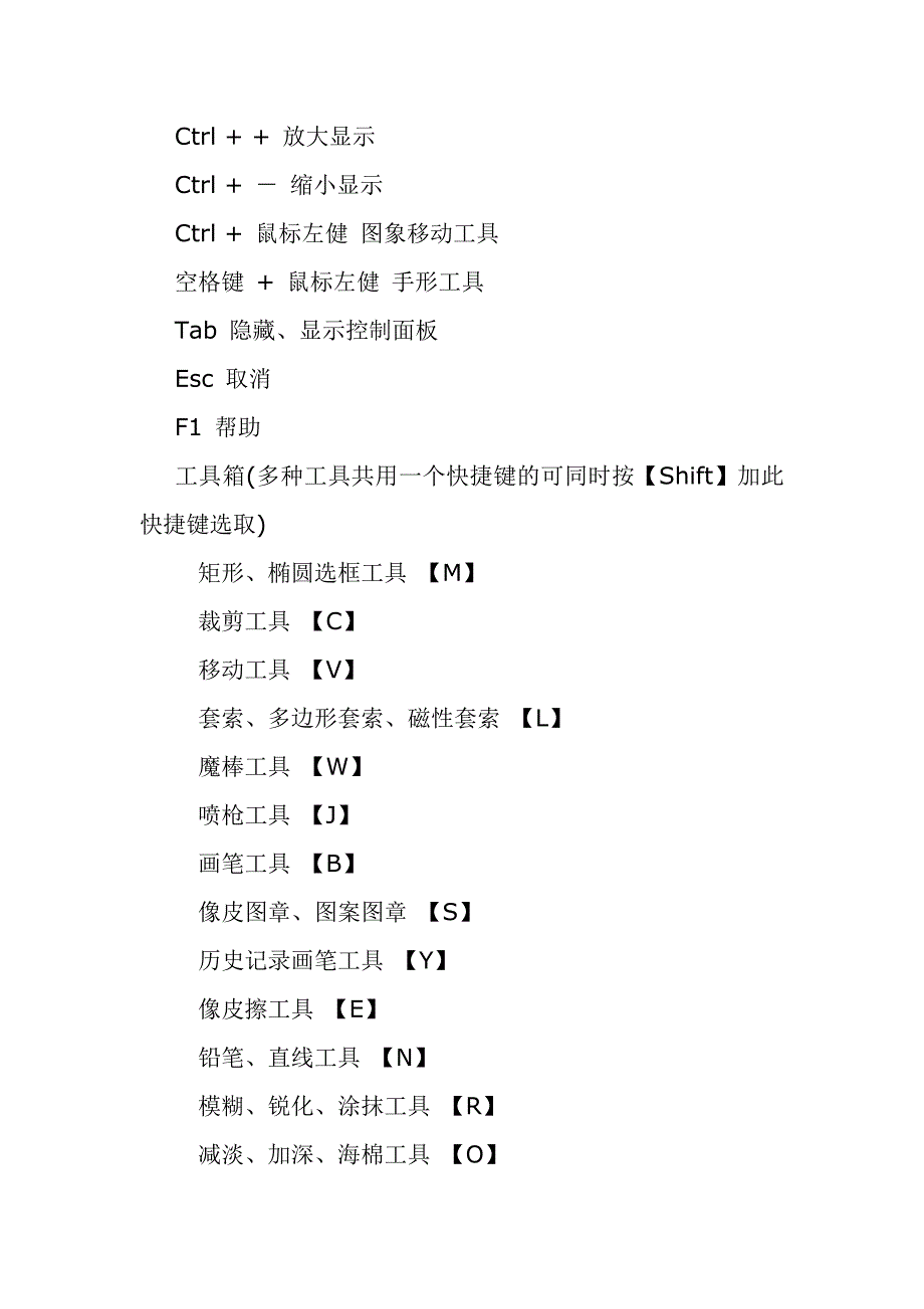 Ps CS4版本快捷键大全和中英文对照列表_第2页